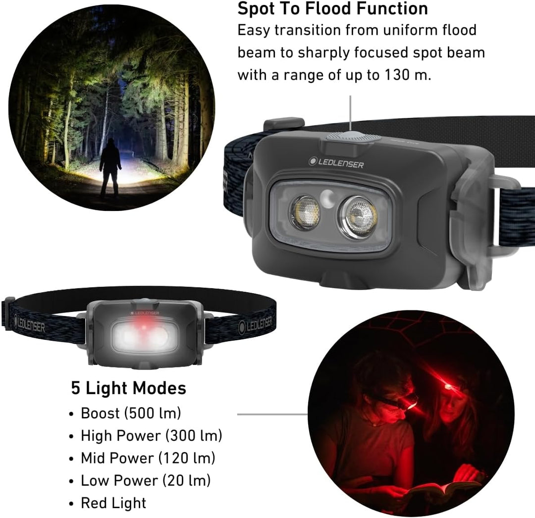 Ledlenser HF4R Core Stirnlampe Led wiederaufladbar | LED Kopflampe 500 Lumen | Adventure Headlights