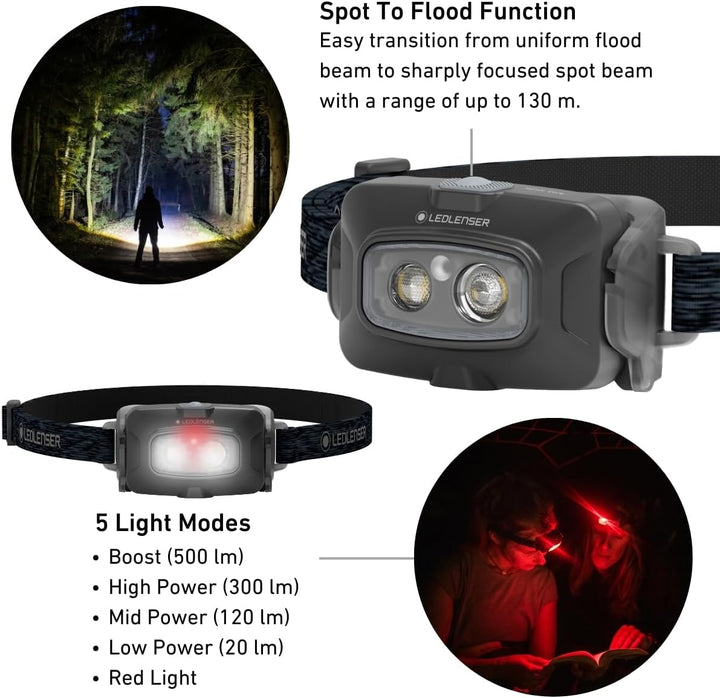 Ledlenser HF4R Core Stirnlampe Led wiederaufladbar | LED Kopflampe 500 Lumen | Adventure Headlights