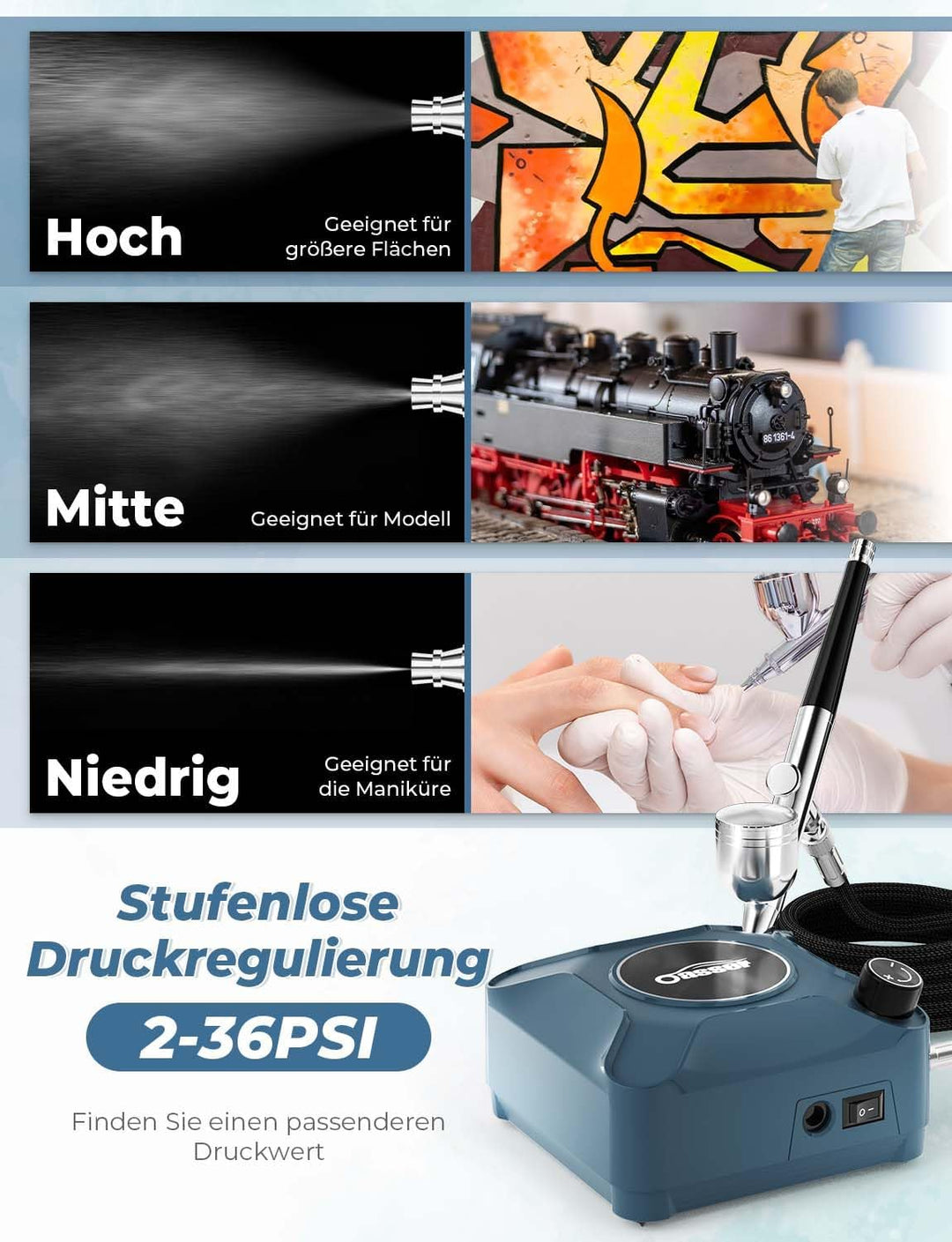 Oasser Airbrush Set 36 PSI mit Kompressor