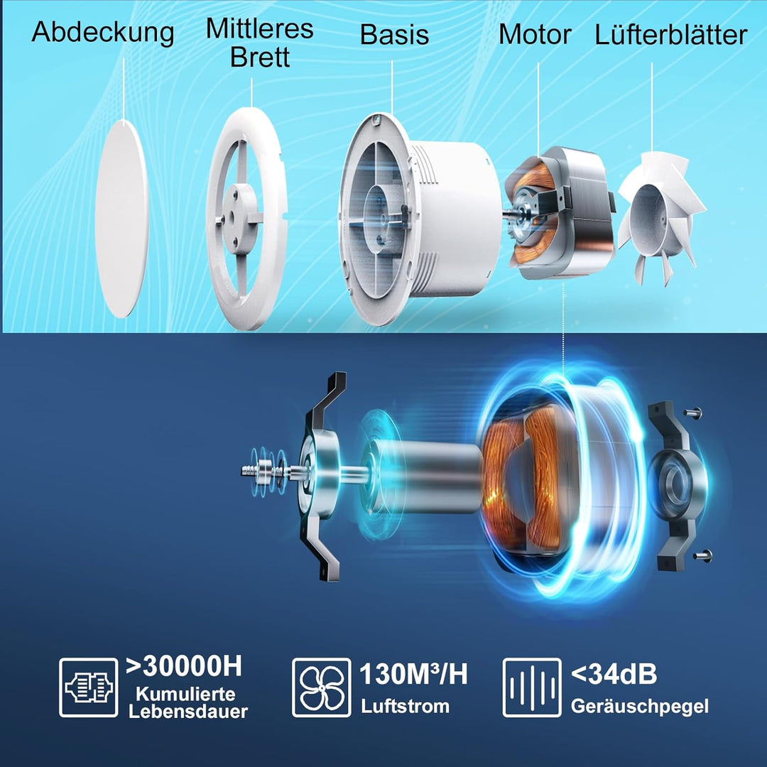SBONNI Badlüfter 100mm mit Schalter - Leiser Abluftventilator 12W, 130m³/h Starker Lüftung Wandventi