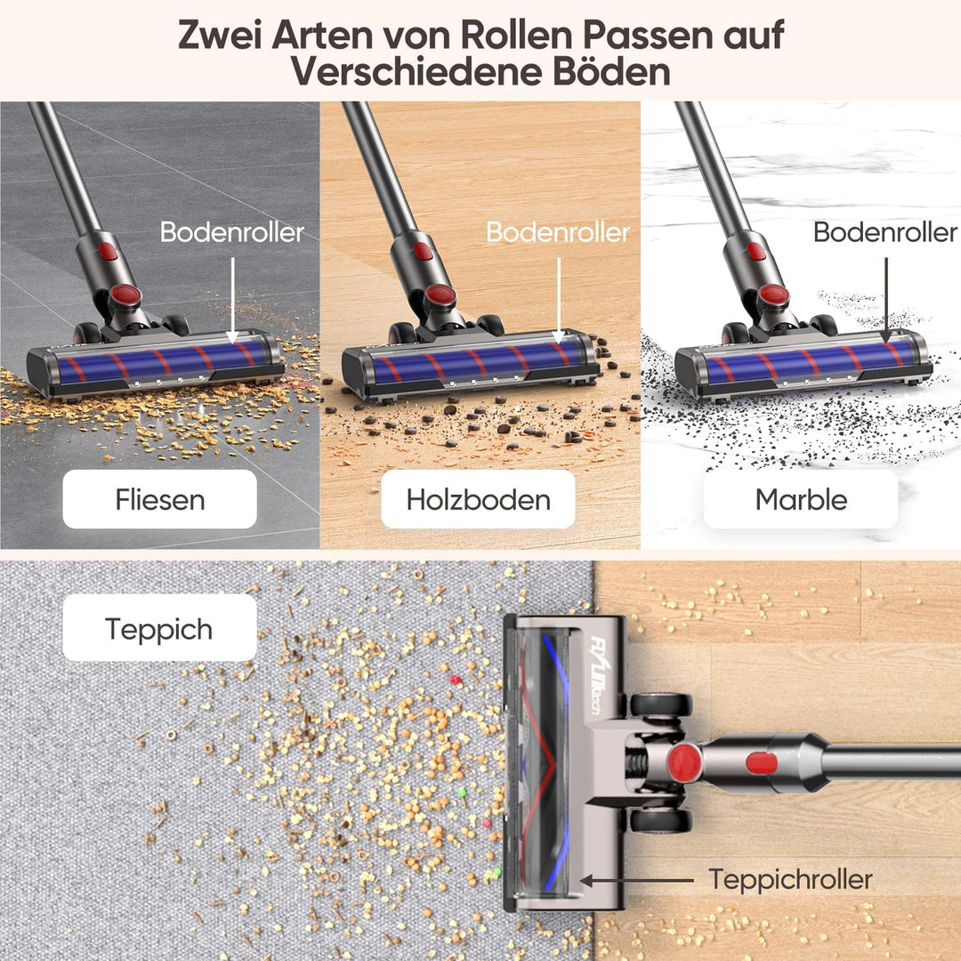 FLYLINKTECH Bodendüse kompatibel mit Dyson V7, V8, V10, V11 und V15 Staubsaugern, Elektrobürste mit