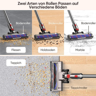 FLYLINKTECH Bürste kompatibel für Dyson V7, V8, V10, V11, V15,Bürste mit 4-LED-Leuchten, Bürste mit