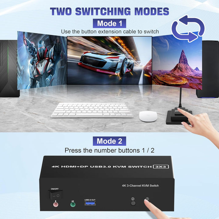 USB 3.0 HDMI + 2 DisplayPort KVM Switch 3 Monitore 2 Computer, 4K@60Hz Triple Monitor KVM Switch 2PC