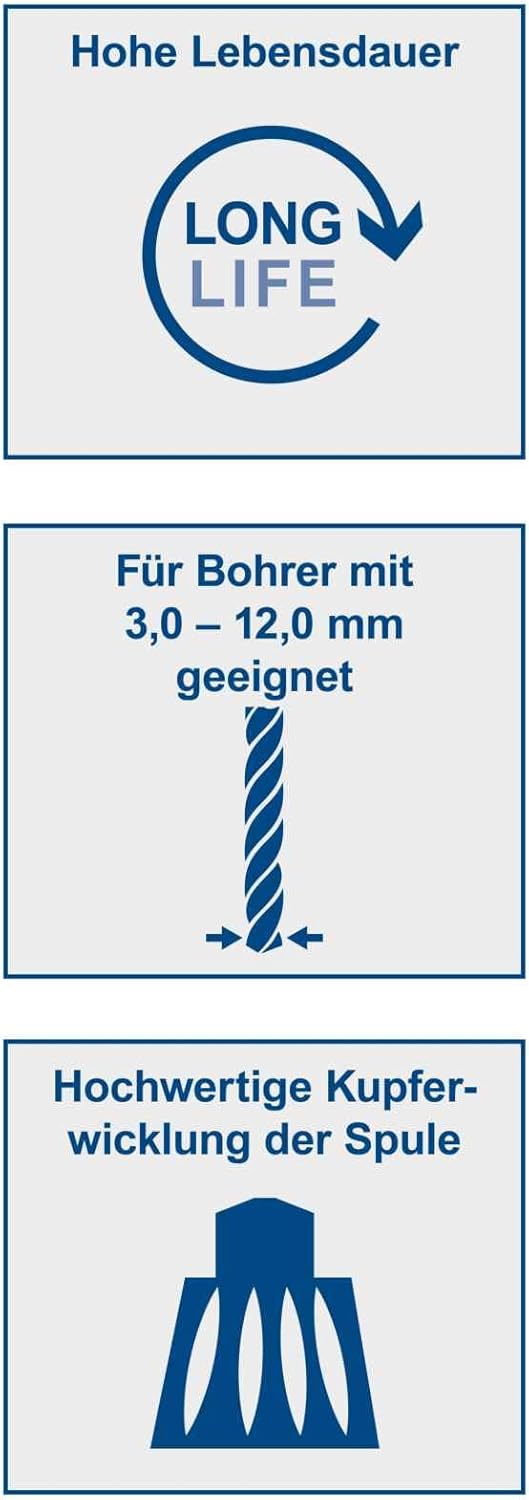 Scheppach Bohrerschleifgerät DBS900 | zum Nachschleifen von HSS E-, HSS-, CrV- oder WS-Spiralbohrer