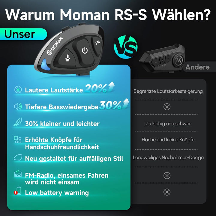 Moman Bluetooth Kommunikationssystem für Motorradhelme, Mono-Headset mit Hi-Fi Lautsprechern &amp; Geräu