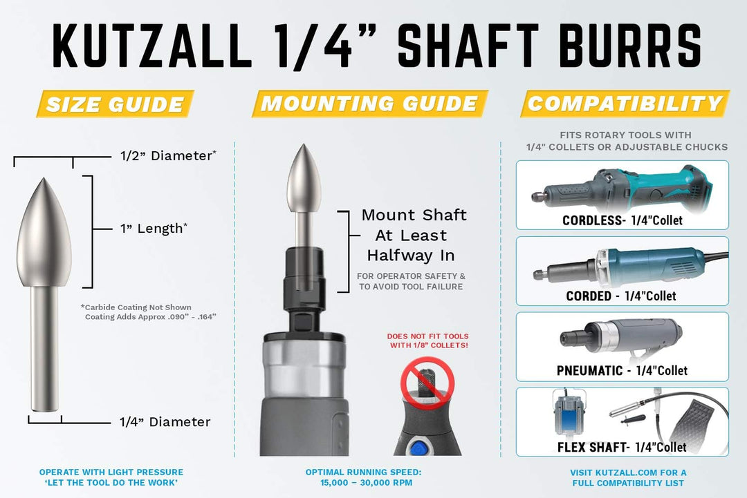 Kutzall Extrem Flame Rotationsfräser, 1⁄4" Schaft, sehr grob - Holzbearbeitungsaufsatz für Bosch, De