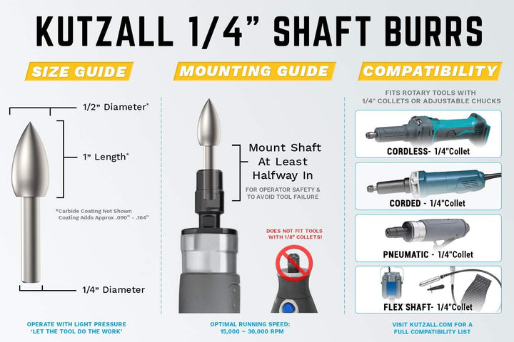 Kutzall Extrem Flame Rotationsfräser, 1⁄4" Schaft, sehr grob - Holzbearbeitungsaufsatz für Bosch, De