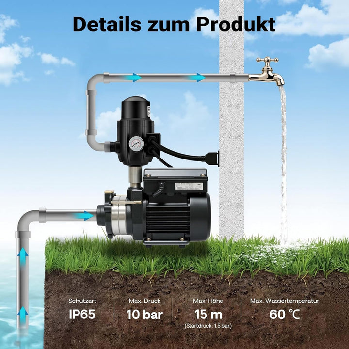 Wiltec Druckschalter mit Kabel EPC-2 230V bis 10 bar, Druckwächter mit Trockenlaufschutz für Hauswas