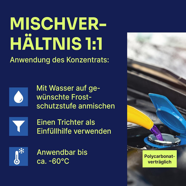 Liquid Elements – Scheibenfrostschutz Winter Set mit 1x Frostschutzmittel, 2X Enteiserspray & 1x Eis