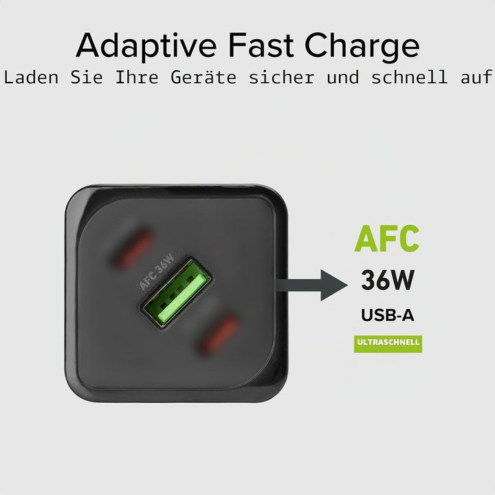 SBS Mehrport-Ladegerät 140W, 2 USB-C-Anschlüsse, 1 USB-A-Anschluss, GaN, Power Delivery, kompakt, id
