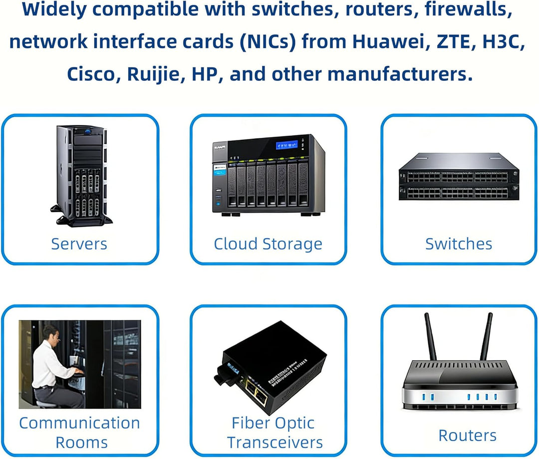 SFP+-Transceiver |1.25G-SFP+-zu-LC-Multimode-Glasfasermodul | 20KM | 1310nm | BIDI Glasfasermodul ko