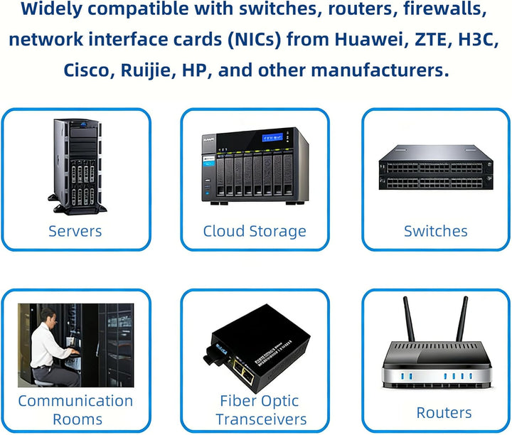 SFP+-Transceiver |1.25G-SFP+-zu-LC-Multimode-Glasfasermodul | 20KM | 1310nm | BIDI Glasfasermodul ko