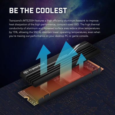 Transcend MTE250H - SSD - 1 TB - intern - M.2 2280 - PCIe 4.0 x4 (NVMe) - integrierter Kühlkörper 1T