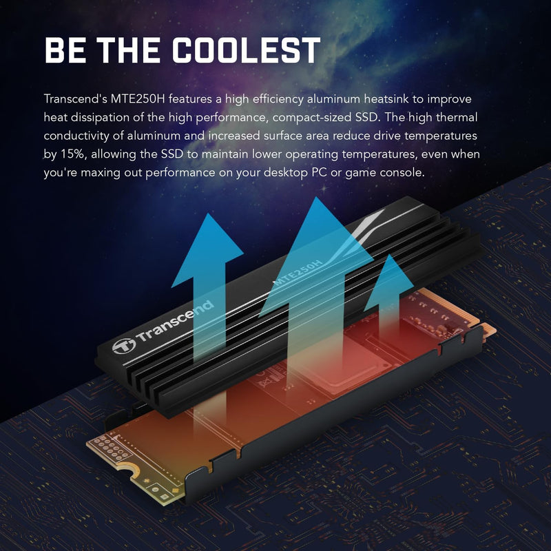 Transcend MTE250H - SSD - 1 TB - intern - M.2 2280 - PCIe 4.0 x4 (NVMe) - integrierter Kühlkörper 1T