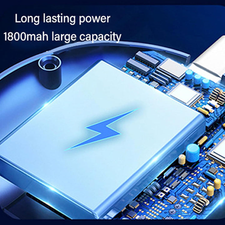 Leiser 5-Gang-USB-Tower-Tischventilator mit 1800 MAh und Hohem Wirkungsgrad. Energieeffizient, Geräu