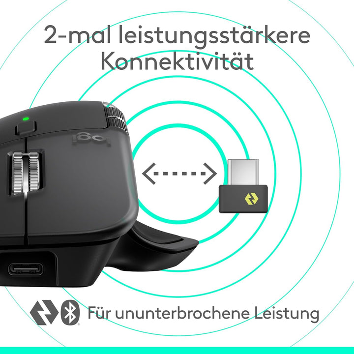 Logitech MX Master 4 for Mac, ergonomische Bluetooth-Maus mit fortschrittlichem haptischem Feedback,