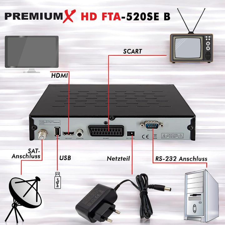 PremiumX Satelliten-Receiver HD 520SE FTA Digital SAT TV Receiver DVB-S2 FullHD HDMI SCART 2X USB Mu