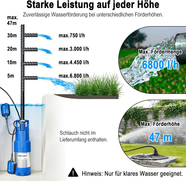FOTING Tauch-Druckpumpe 4 inox, 1100W Tauchdruckpumpe mit 6800 l/h Fördermenge, Förderhöhe max. 47 m