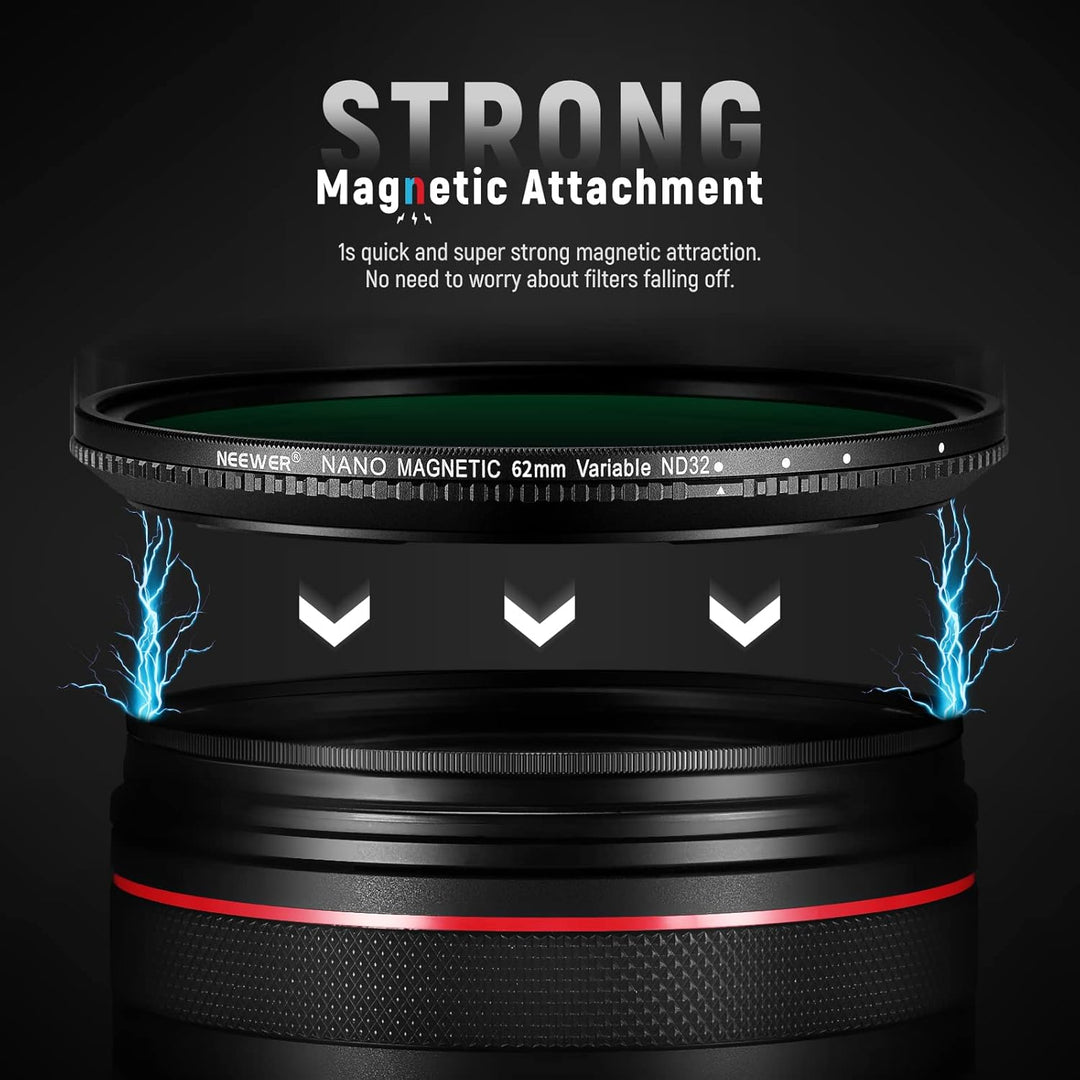 NEEWER 62mm Magnetischer variabler ND Filter ND2-ND32 (1-5 Stopps)mit magnetischem Adapterring,HD ei