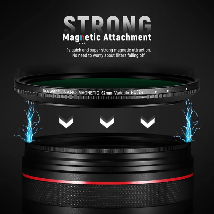 NEEWER 62mm Magnetischer variabler ND Filter ND2-ND32 (1-5 Stopps)mit magnetischem Adapterring,HD ei