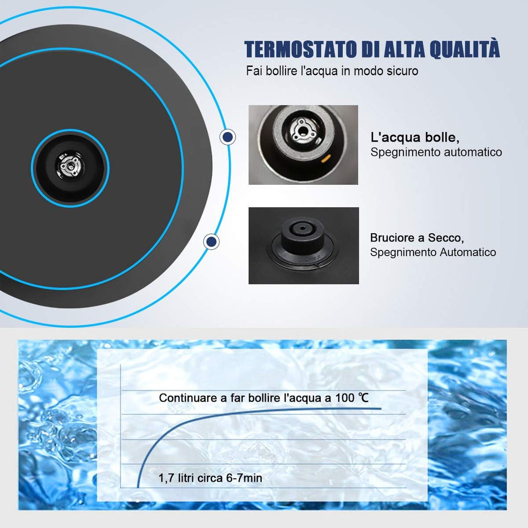 EXTRASTAR Wasserkocher aus Edelstahl (1.7L-1739), 1.7L-1739