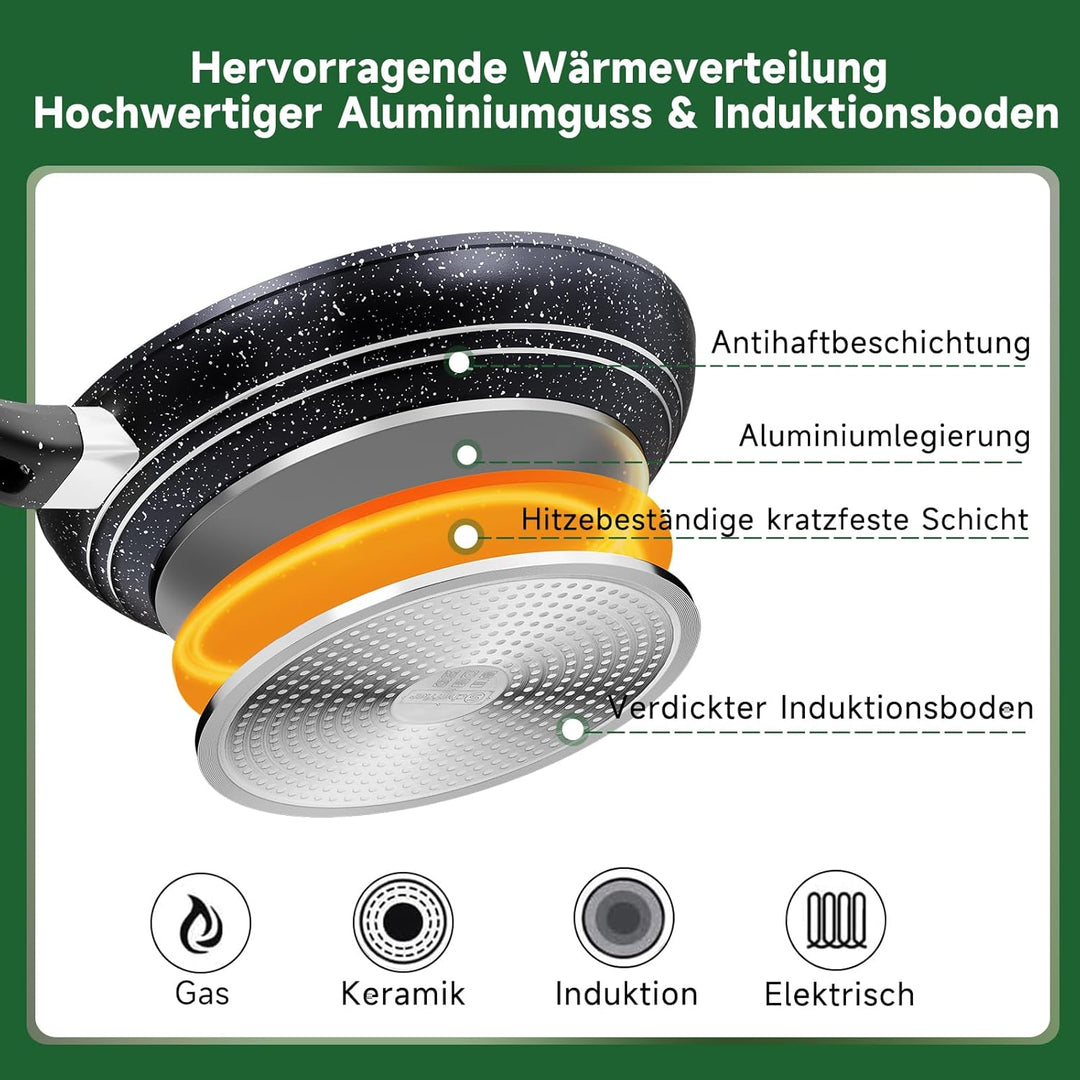 Scheffler Pfanne 20 cm, Bratpfanne,Pfanne Induktion,beschichtete Pfanne mit Antihaft-Beschichtung,ge