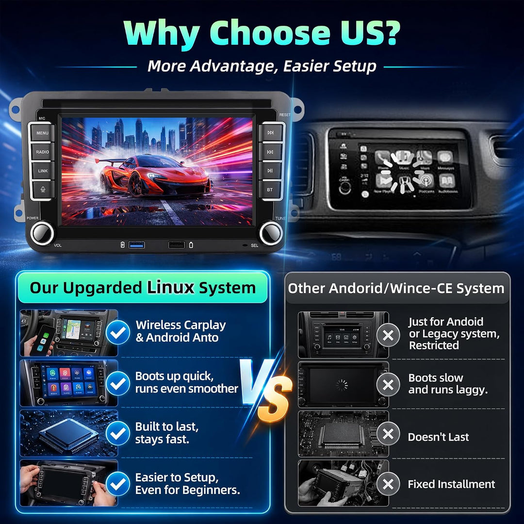 Linux Autoradio Mit Bildschirm für Golf 5 6 VW Polo 6R T5 Passat Touran Seat, 7 Zoll Wireless Carpla