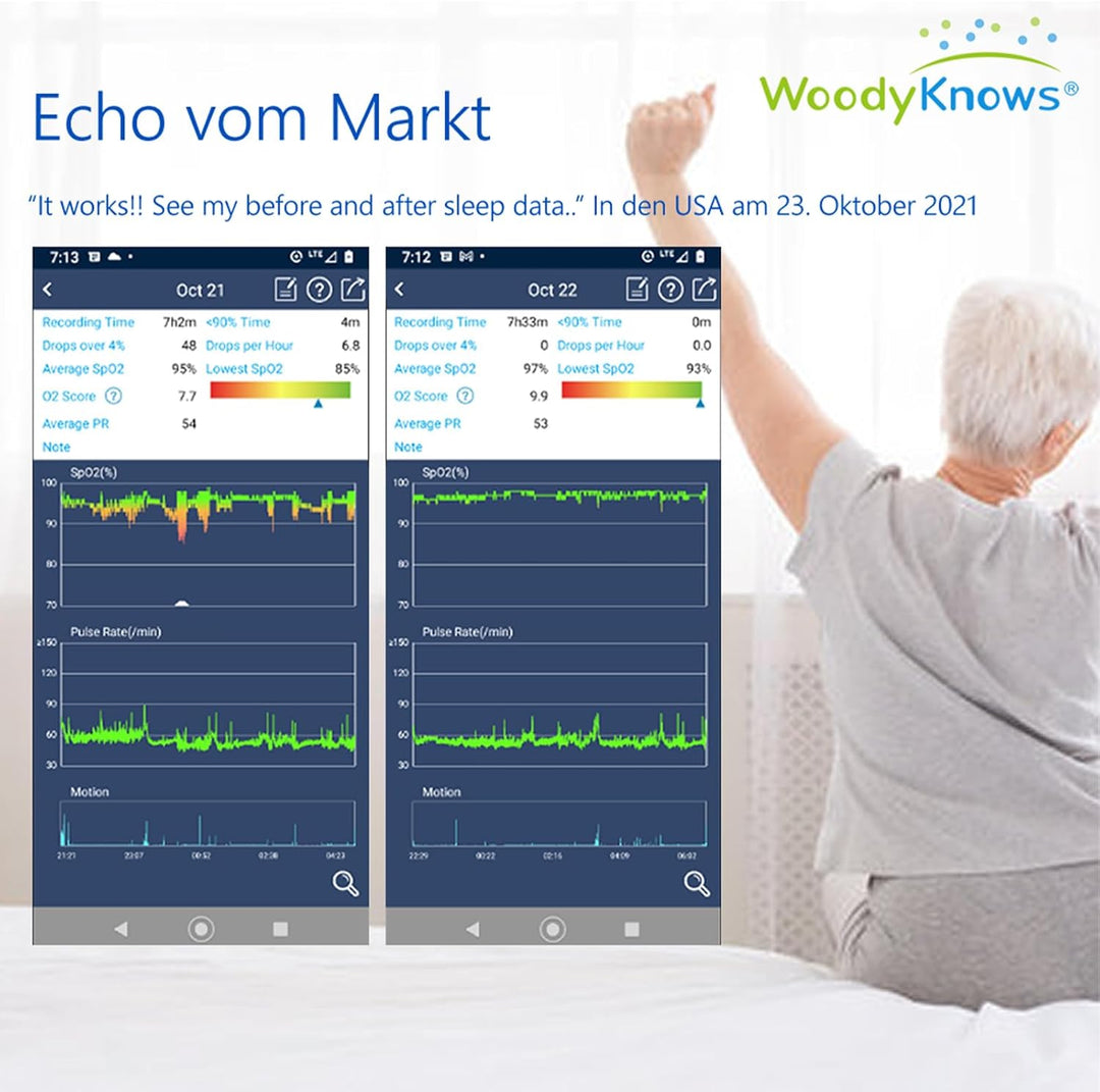 WoodyKnows 2021 Neu verbesserter Seitenschlafsack mit Allen Magic Tape Straps und verbessertem Reiss