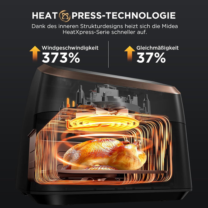 Midea Heissluftfritteuse XXL AirFryer 8.5L, 8-in-1 Heissluftfritteuse mit Sichtfenster, Extra breite