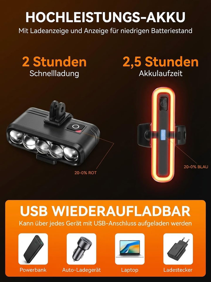 Fahrradlicht Set mit Bremslichtfunktion Superhell Extrem leicht (60g), StVZO zugelassen,USB-C Auflad