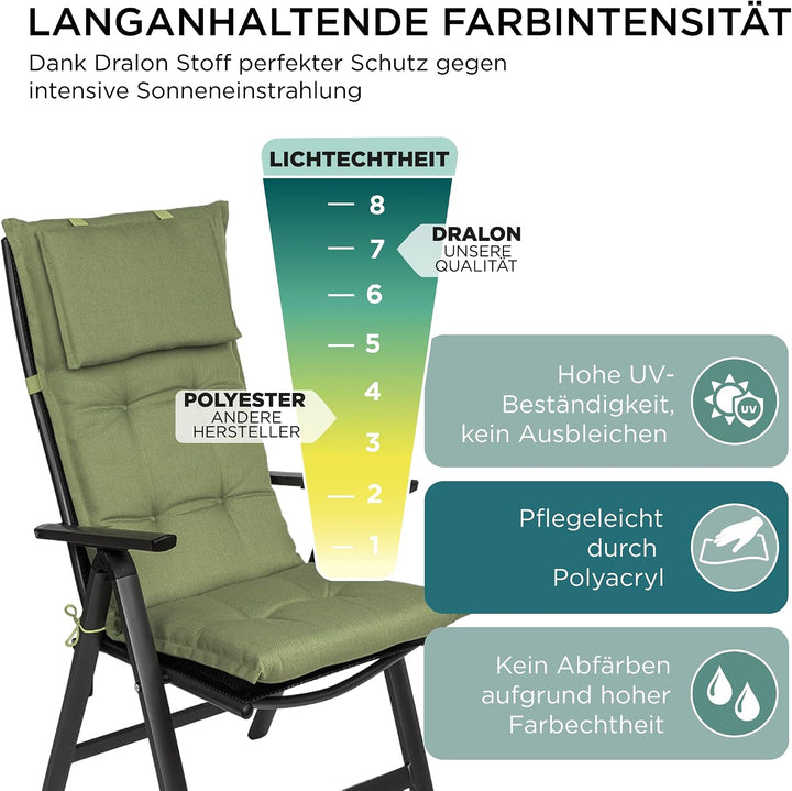 Gartenstuhlauflagen Hochlehner mit Kopfteil I Extra Dicke Sitzauflagen I Made in EU I Polsterauflage
