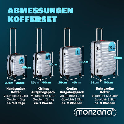 Monzana® Kofferset Baseline Hartschalen Koffer S-M-L-XL Gel-Griffe 4 Rollen ABS Hardcase Schloss Füs