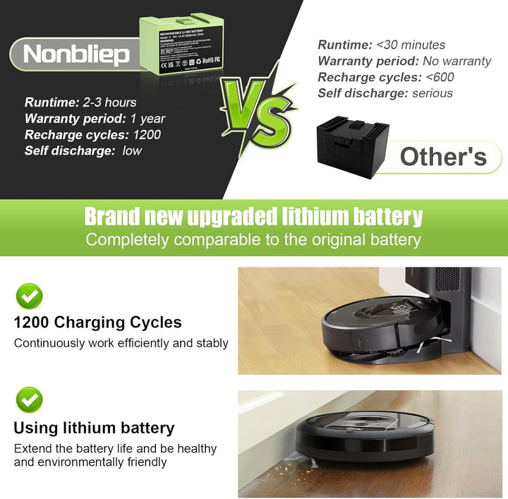 5000mAh (72Wh) 14,4V i7 Ersatzakku für iRobot Roomba i7 i7+ i3 i3+ i4 i4+ e5 e6, Hochkapazität Lithi