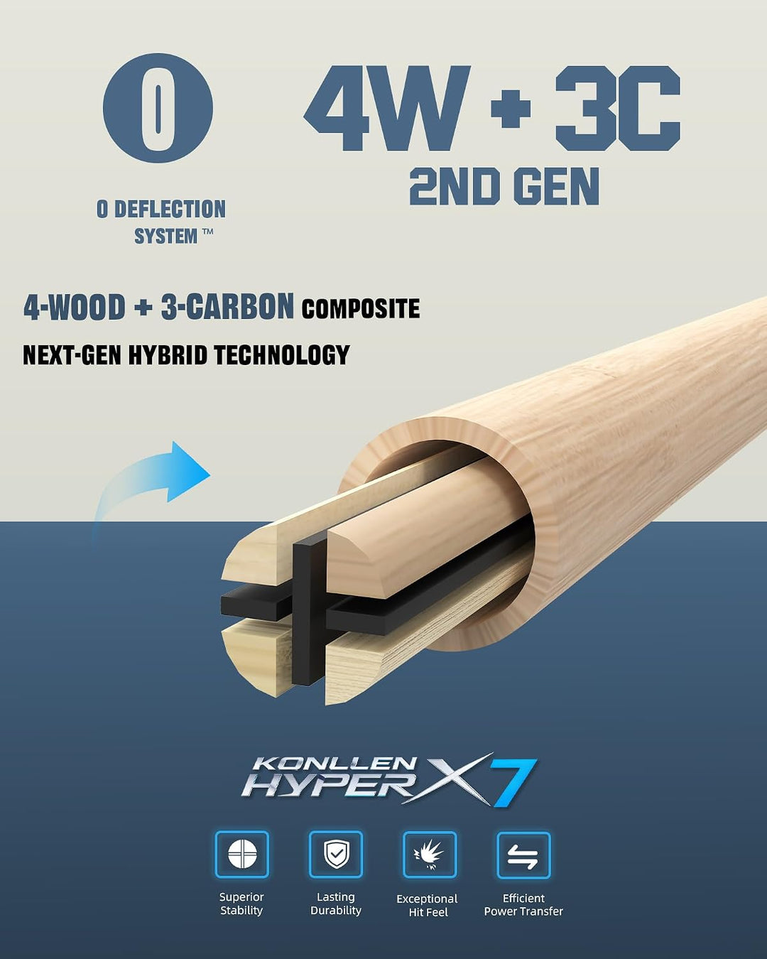 KONLLEN Karbonfaser-Pool-Queue, 147,3 cm, professionelle Poolsticks für Erwachsene, Vollcarbon-Techn