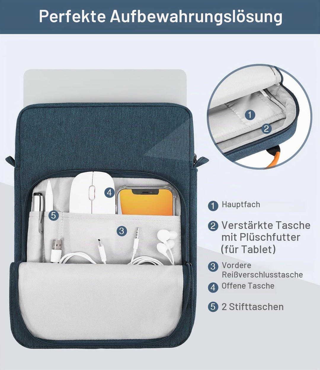 MoKo 13,3-14" Laptop Hülle, Tragetasche Kompatibel mit MacBook Pro 13" M2/M1/14 M2 MAX 2021-2023/Mac