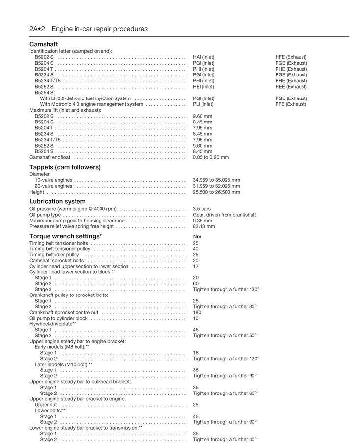 Volvo 850, Taschenbuch