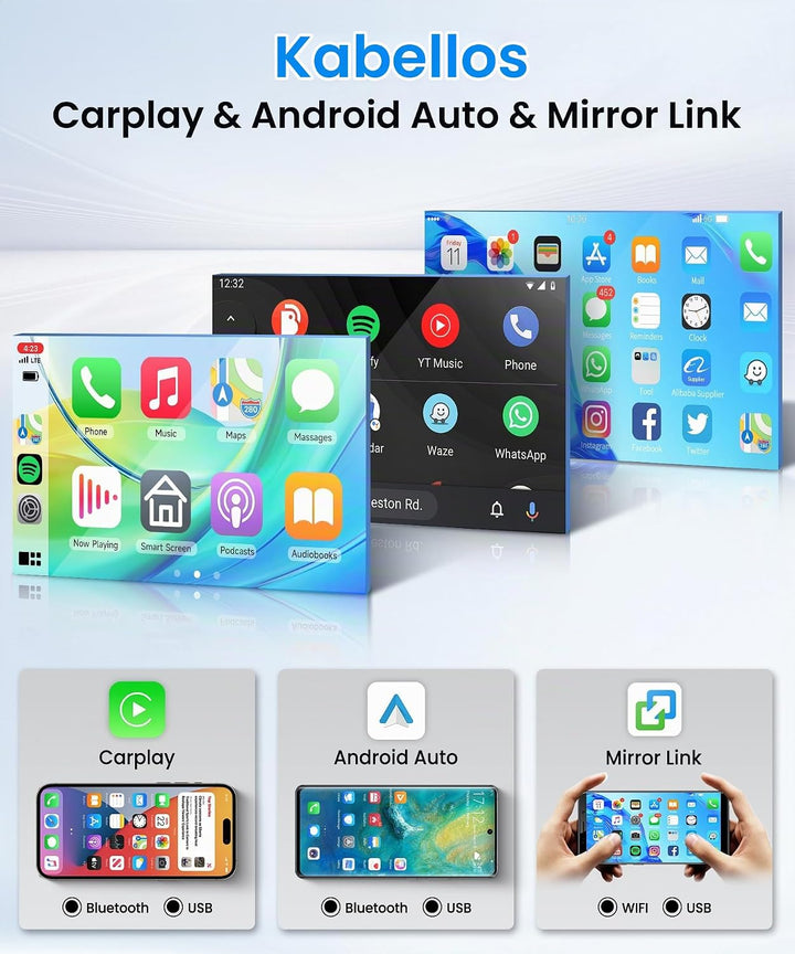 Rimoody 4+64G Android Autoradio für Peugeot 2008 208 2012-2018 10.1 Zoll HD Autoradio mit Carplay An