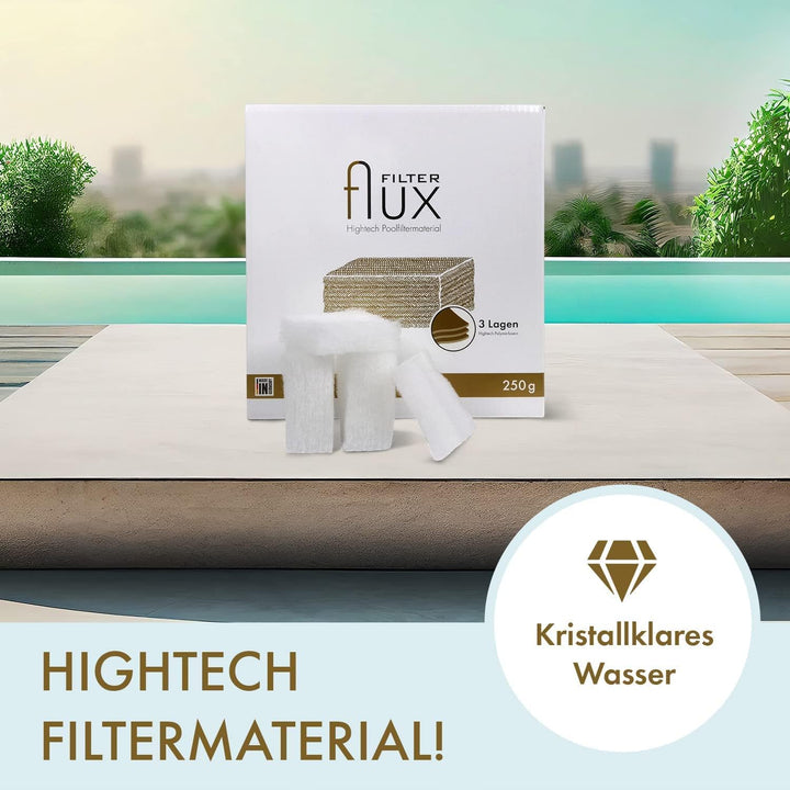 Filter Flux Hightech Poolfiltermaterial Made in Germany - Filtersegmente aus Polymerfasern für Pool