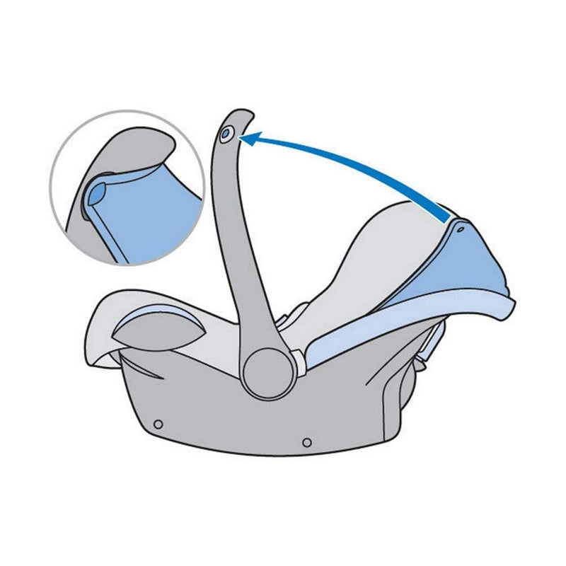 Maxi-Cosi Sonnenverdeck für CabrioFix Babyschale Gruppe 0+, schwarz