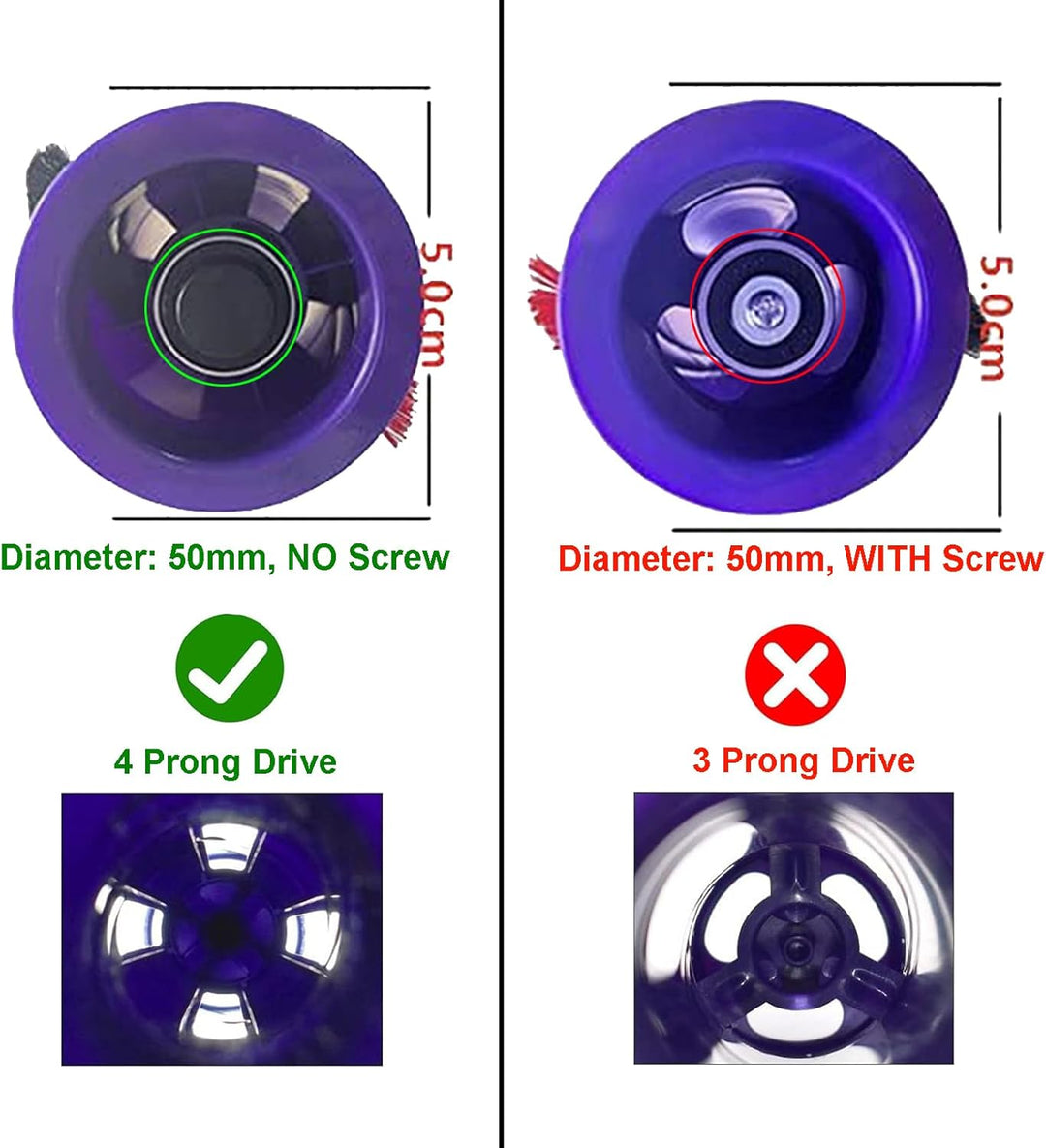 HUAYUWA Ersatz-Teppichbürste (4 Zinkenantrieb, d=50mm) für Dyson V8 Total Clean V8 Animal V7 Staubsa
