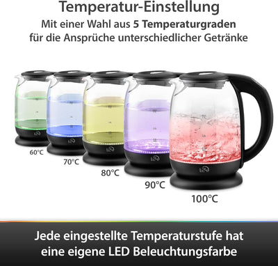 T24 Wasserkocher Glas 1,7 L, Wasserkocher mit Temperatureinstellung 60, 70, 80, 90, 100 °C, Wasserko