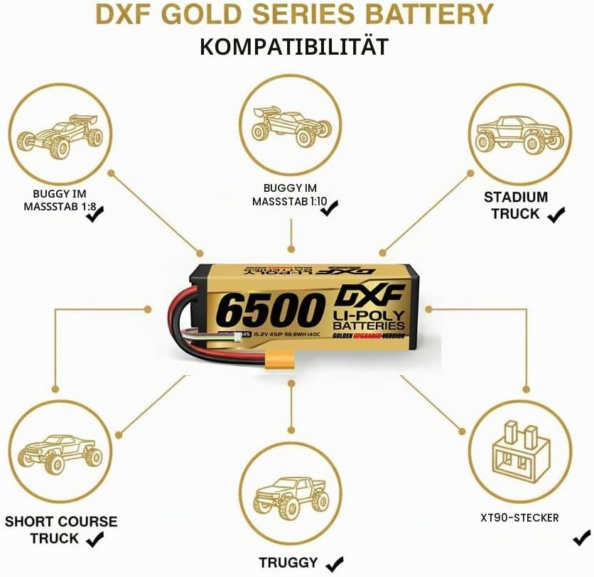 DXF Hochvol 4S 6500mAh 15.2V, 140C, Hardcase mit XT90 Spina per 1:8 Scala RC Auto, Multi-Rotor, RC E