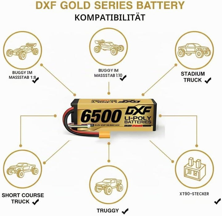 DXF Hochvol 4S 6500mAh 15.2V, 140C, Hardcase mit XT90 Spina per 1:8 Scala RC Auto, Multi-Rotor, RC E