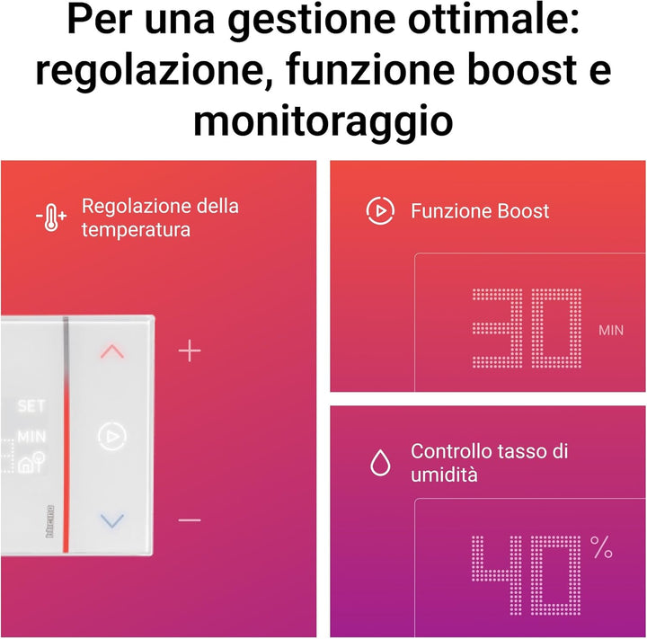 Bticino SXW8002W - Smarther2 mit Netatmo, Thermostat für Wandkessel, programmierbar, ON/OFF-Steuerun