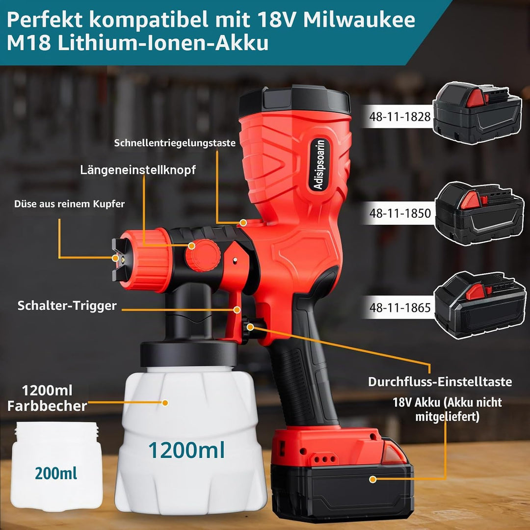 Hochgeschwindigkeits-Farbsprüher 18 V für Milwaukee M18 Akku, 2 Behälter, leicht zu reinigen, für Ha