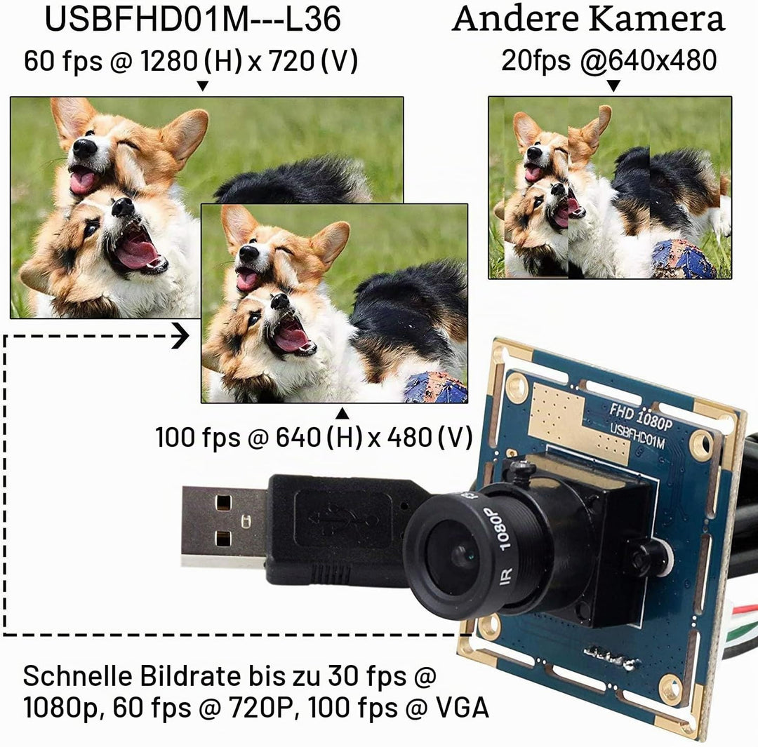 Svpro 2-Megapixel-HD-Freier Treiber für USB-Kameras 1 / 2,7 &
