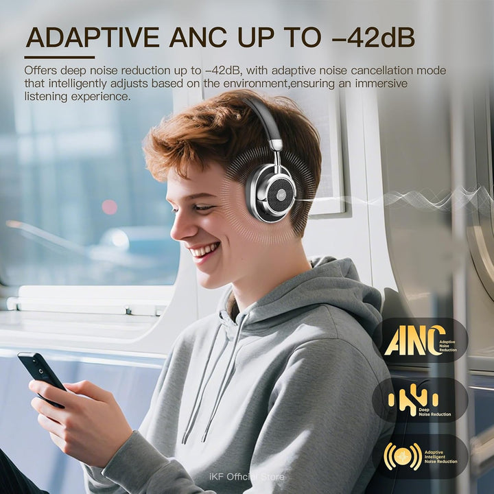 iKF Rona Retro Kopfhörer Bluetooth Mit Adaptive Noise Cancelling, Vintage Kopfhörer Kabellos, Hi-Res