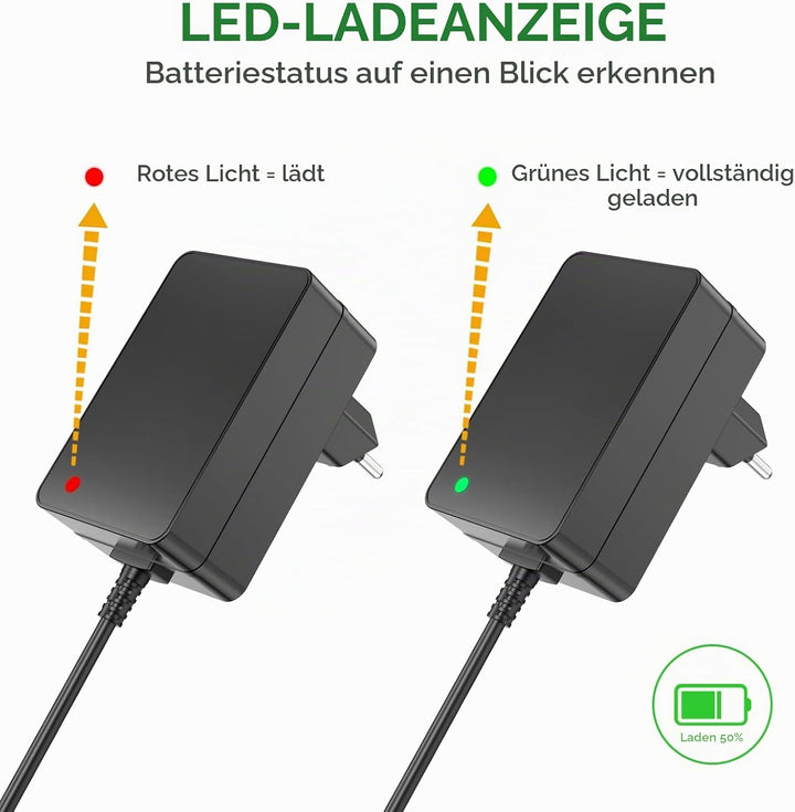 21V 1A Mini-Kettensäge-Akku-Ladegerät für Elektrowerkzeuge, kompatibel mit Seesi/Aker/Saker/Seyvum/O