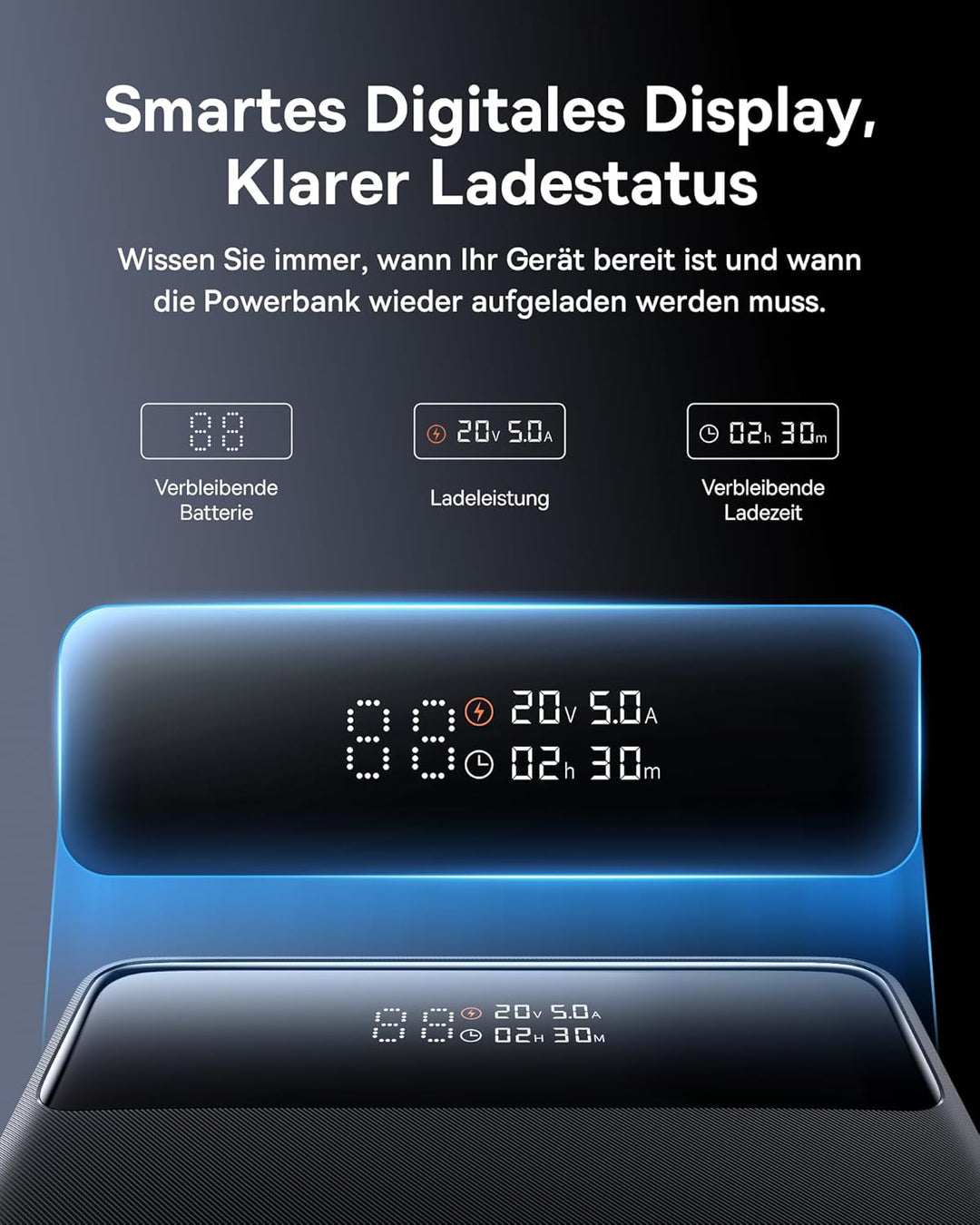 Baseus Powerbank 20000mAh 100W PD Schlanker externer Akku QC 4.0 Schnellladegerät, Blade H1 für Lapt