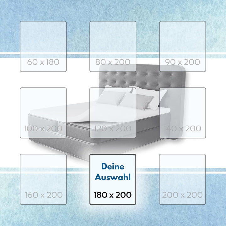 Topper Stopper® Original - Anti Rutsch für Topper & Matratzen, Premium Antirutschmatte für Boxspring
